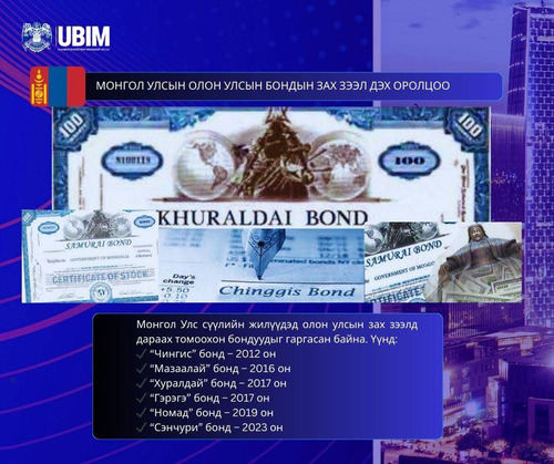 МОНГОЛ УЛСЫН ОЛОН УЛСЫН БОНДЫН ЗАХ ЗЭЭЛ ДЭХ ОРОЛЦОО